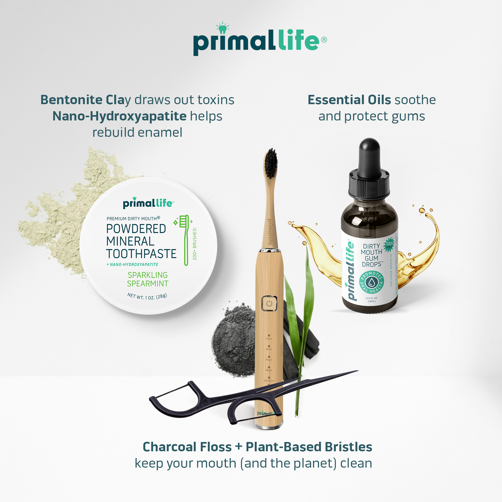 Gum Health Essentials Kit