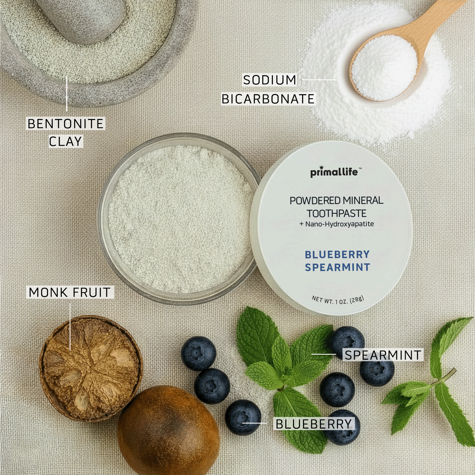 Limited Edition Dirty Mouth Toothpowder