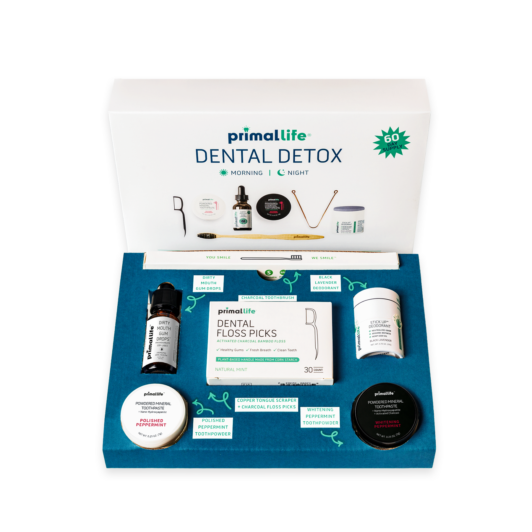 Dental DETOX KIT