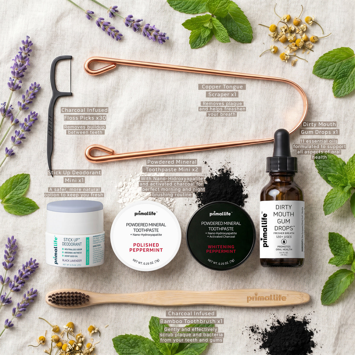 Dental DETOX KIT