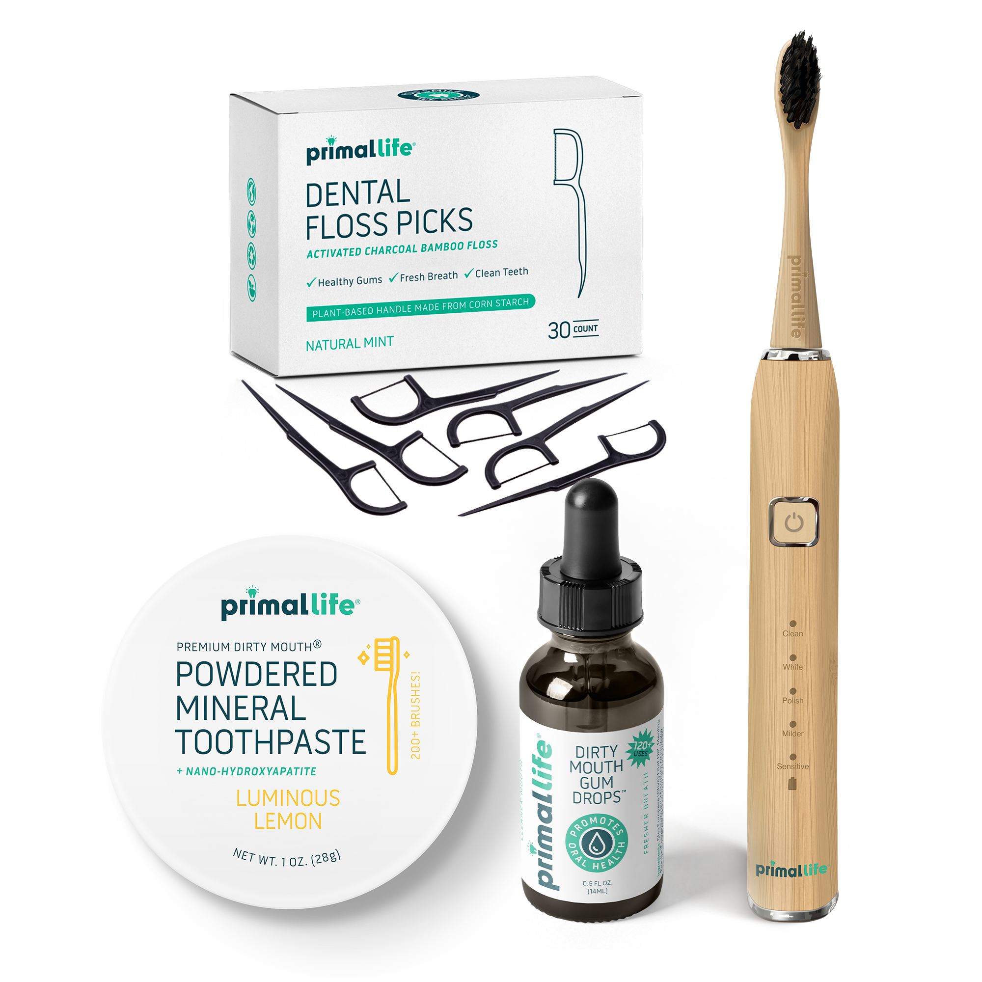 Gum Health Essentials Kit